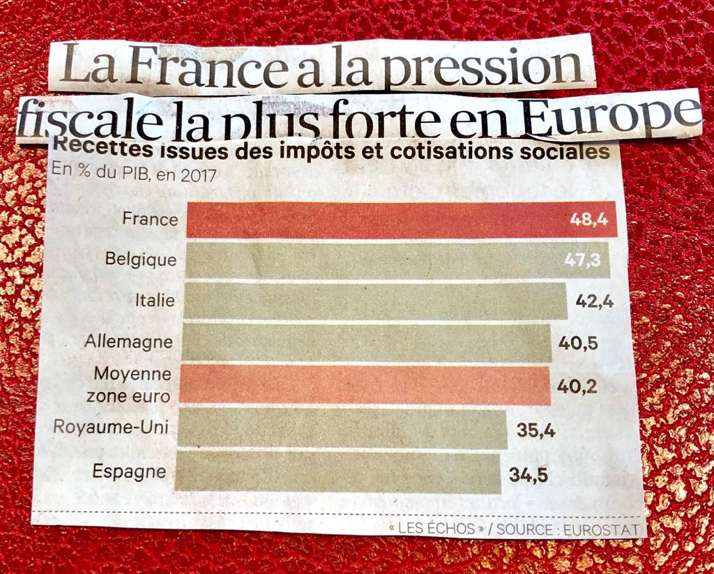 Fiscalité française : le trop plein nourrit le ras le bol Impots france record