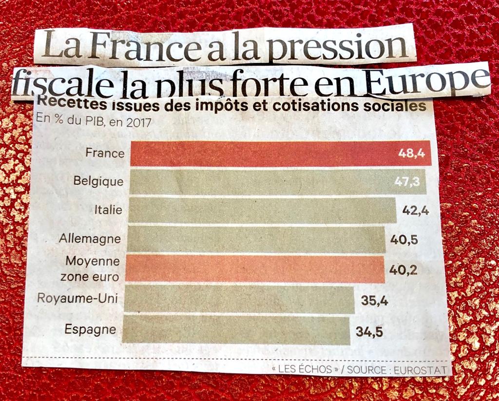 Impots france record