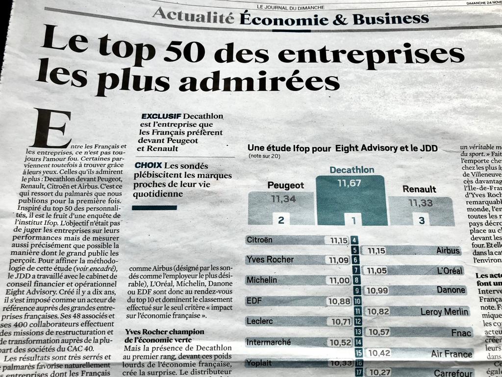 Entreprises admirées des Français JDD