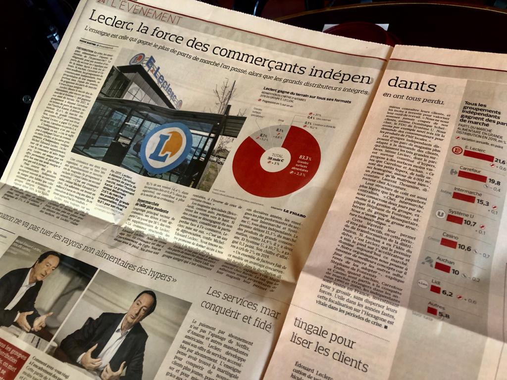 L'agilité et la force du commerce indépendant E.Leclerc bilan 2019