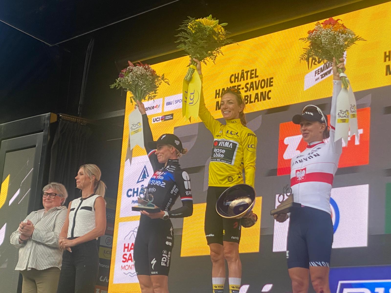 Tour de France Femmes 2025 : un événement sportif phénoménal et la consécration de Pauline Ferrand-Prévot !