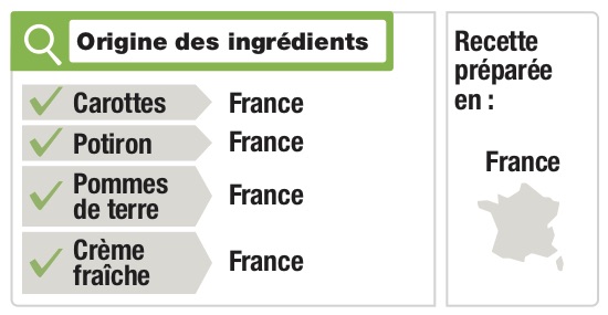 Origine produit E.Leclerc