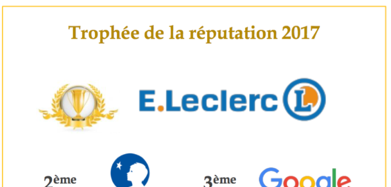 Trophées de la réputation 2017