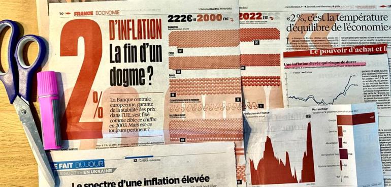 Inflation France INSEE