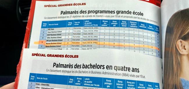 Classement NEOMA Business School